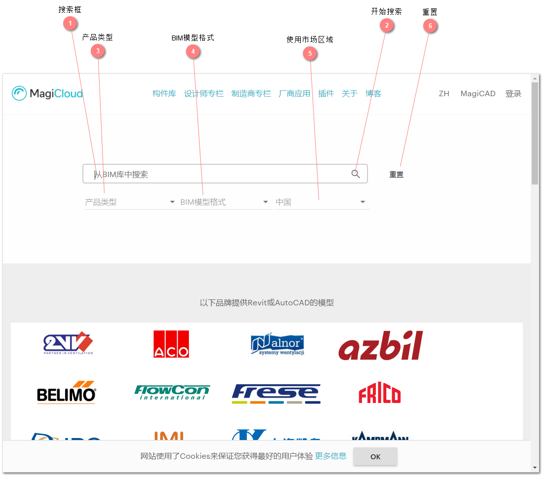 2.1.1 产品搜索