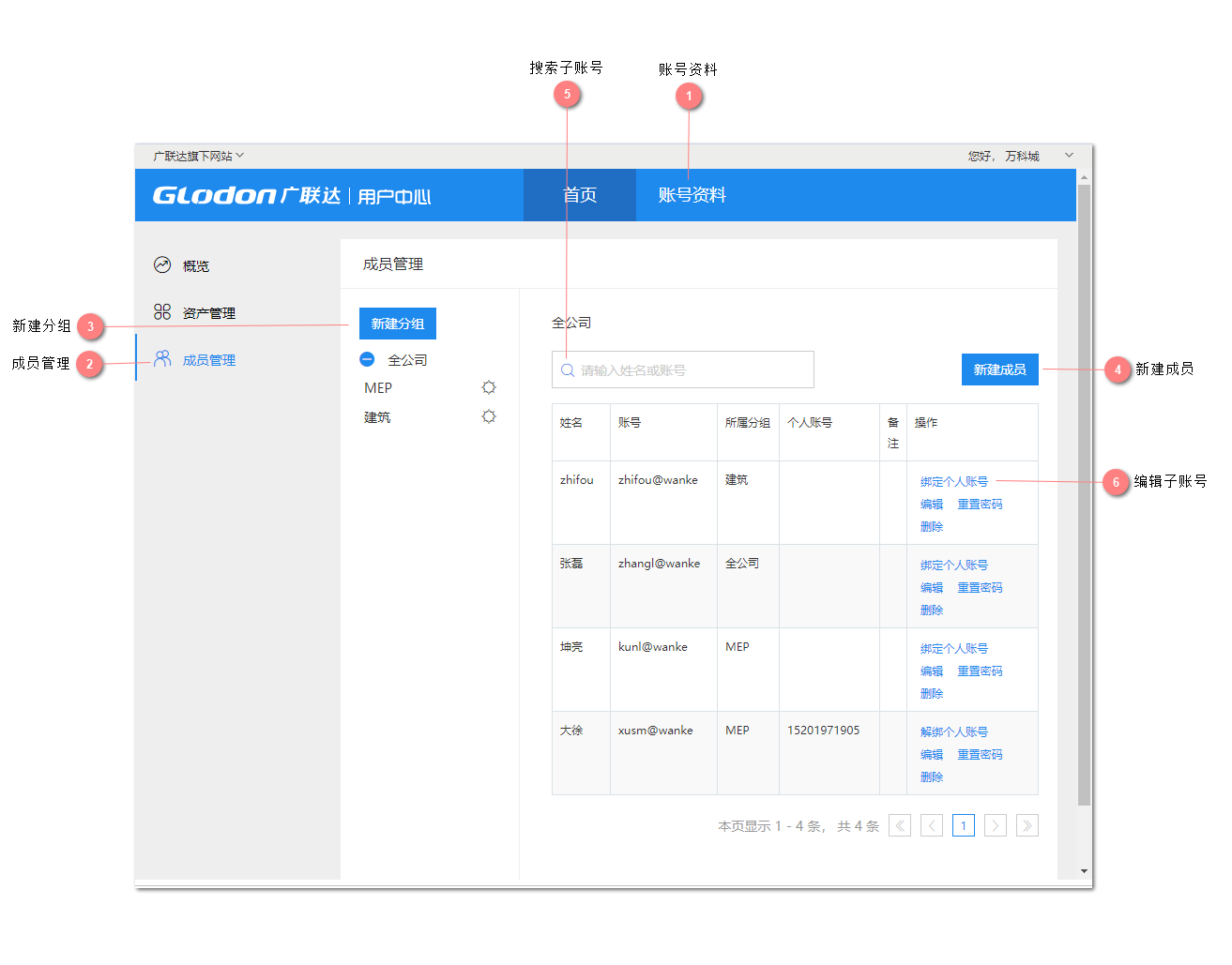 1.5.3 企业账号管理